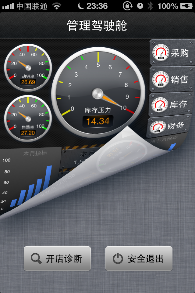 管理驾驶仓